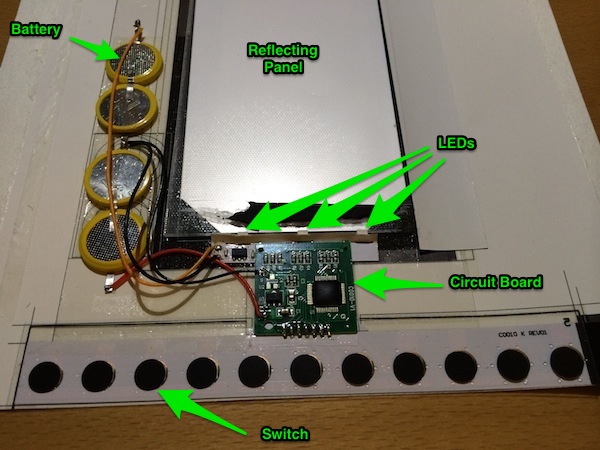 Internal workings of Wired Magazine's Moto X ad.