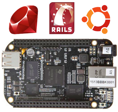 Ruby. Rails. Ubuntu. BeagleBone Black.