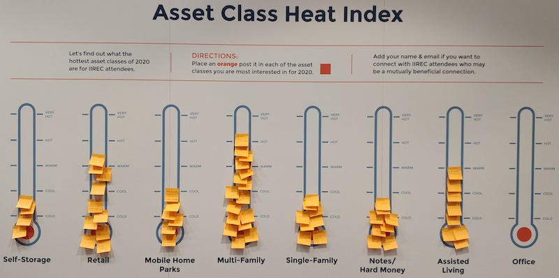 Asset Classes - Intelligent Investors Real Estate Conference 2020 - Los Angeles, CA, USA