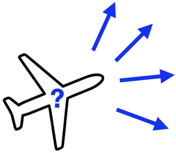 I’ve got bad news and good news. The bad news is that our gauges are broken. We don’t know how fast we’re flying or in what direction, and we don’t know our fuel level. The good news is that we’re making great time!