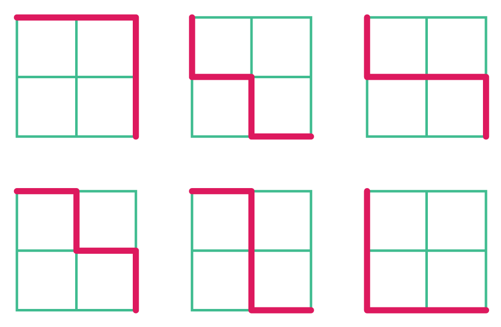 puzzle for comparing Ruby, C, and Go